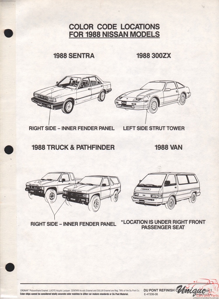 1988 Nissan Paint Charts DuPont 6